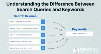 Understanding the Difference Between Search Queries and Keywords