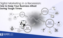 Digital Marketing in a Recession